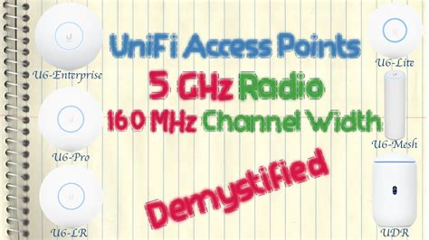 unifi channel width